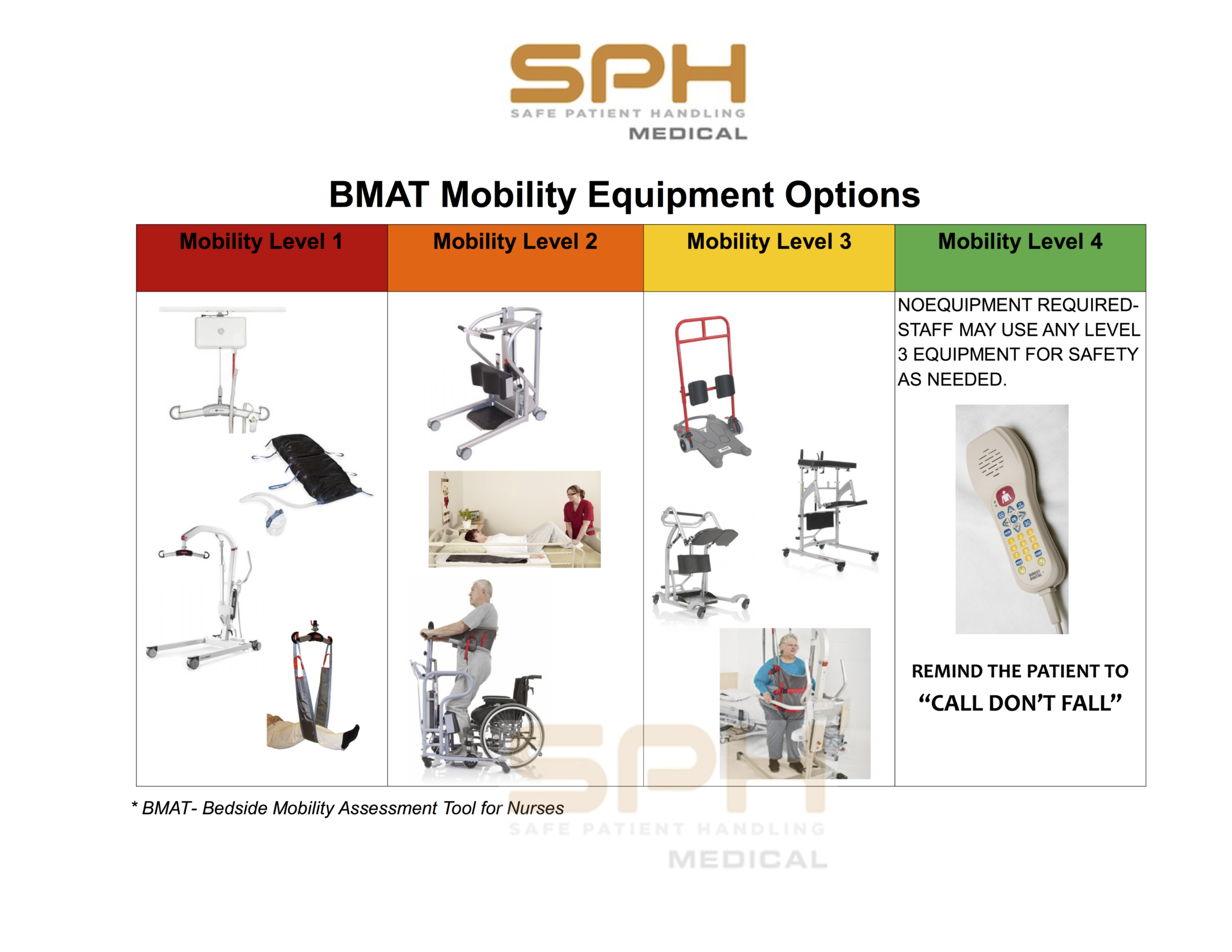 RoWalker Early Patient Mobility Devices SPHMedical rowalker-early-patient-mobility-devices-sphmedical