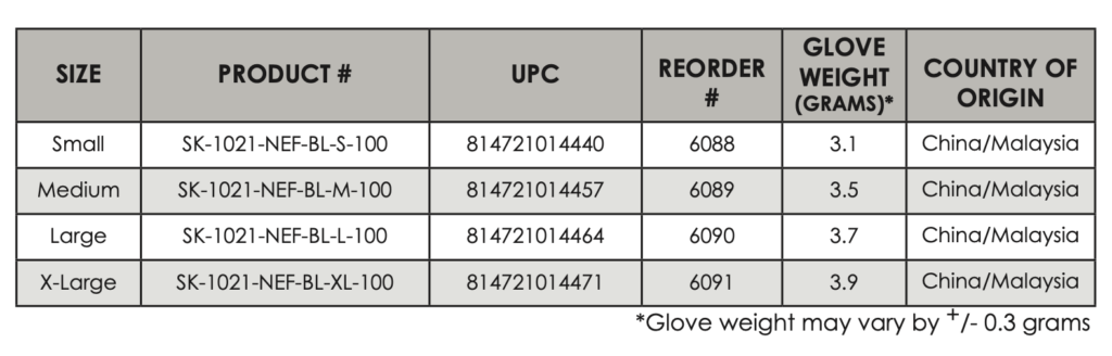 Safeko 1021 Nitrile Examination Gloves