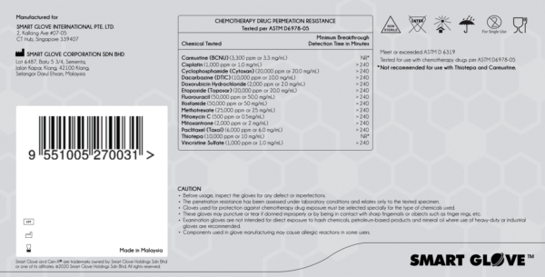 SPH Medical New Box for Gen-X Chemo Tested Gloves Back