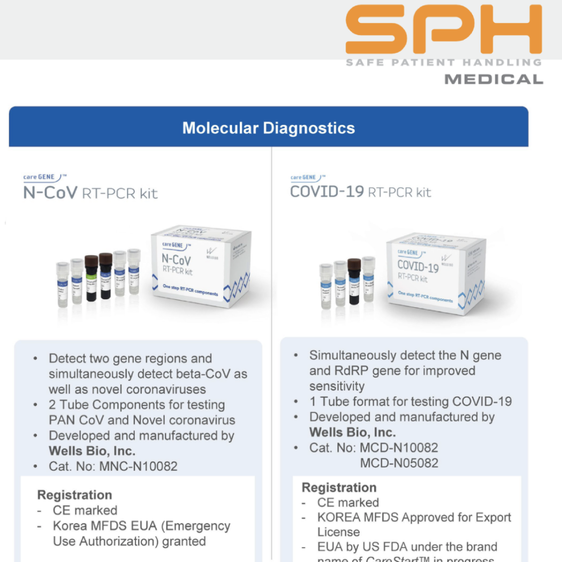 Products - SPH Medical