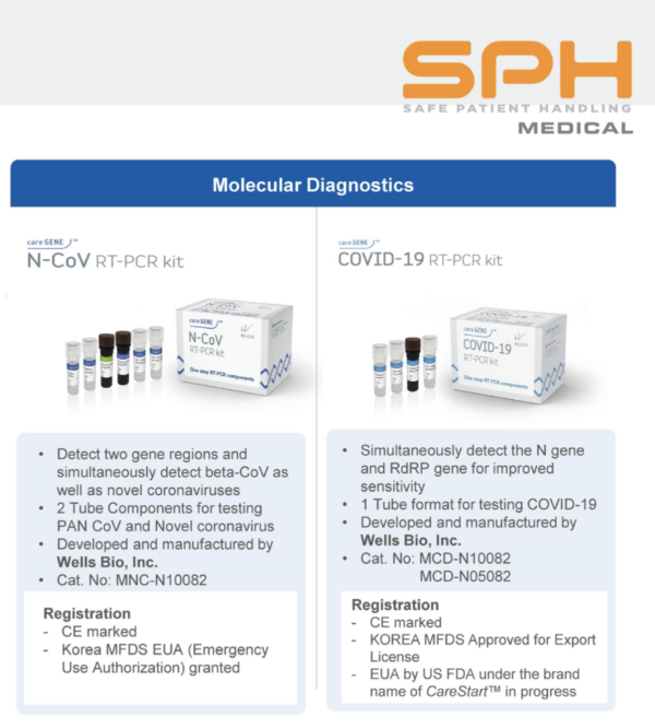 Covid-19 PCR Tests AccessBio CareStart