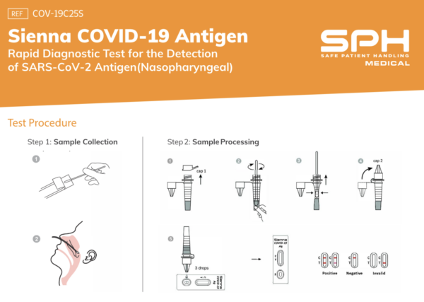 Test Procedure Sienna Antigen Covid Test