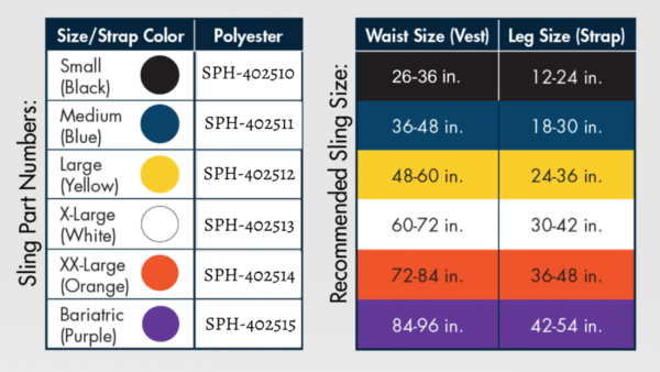 Color Coding and Sizing for the Medcare Walking Vest by SPH Medical