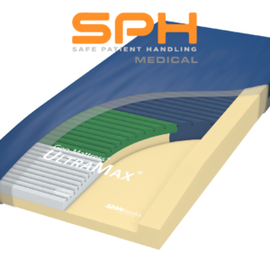 The perfect hospital replacement mattresses for pressure redistribution