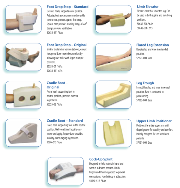 Patient Positioners: Extremities