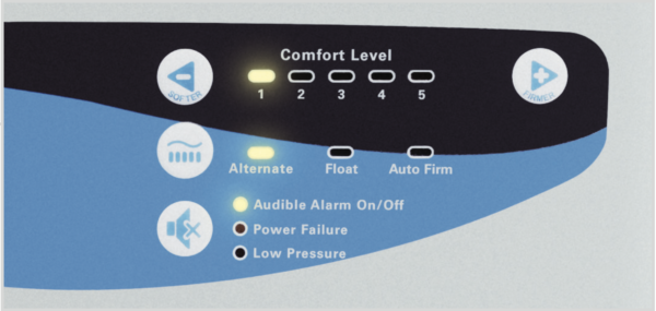 Easy to use Digital Control Unit display