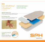 Improve patient safety with Geo-Mattress UltraMax for Stretchers Pressure Relief by SPH Medical 2026
