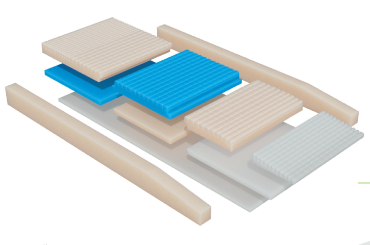 Advanced layers of the GEO MATTRESS UltraMax