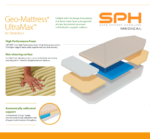 Geo Mattress UltraMax replacement for stretchers